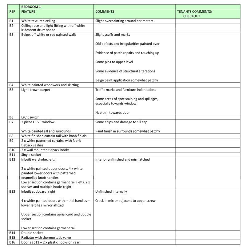 Typical inventory table format
